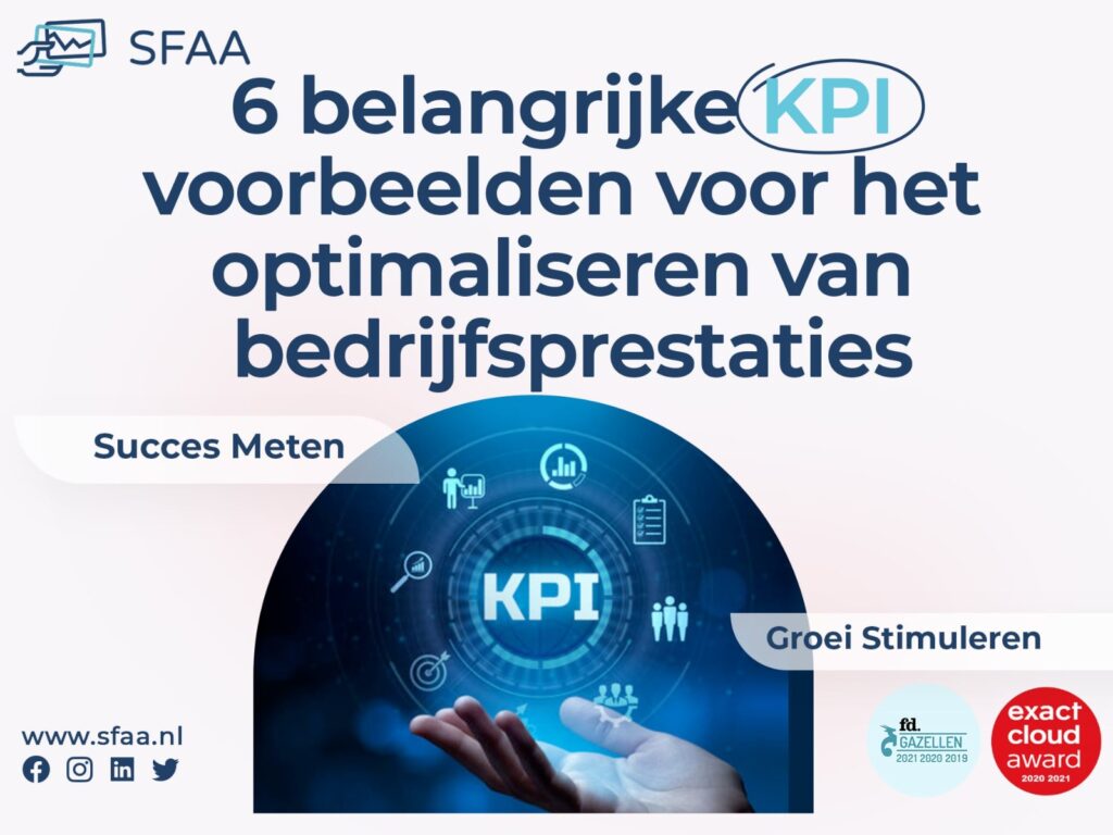 KPI voorbeelden