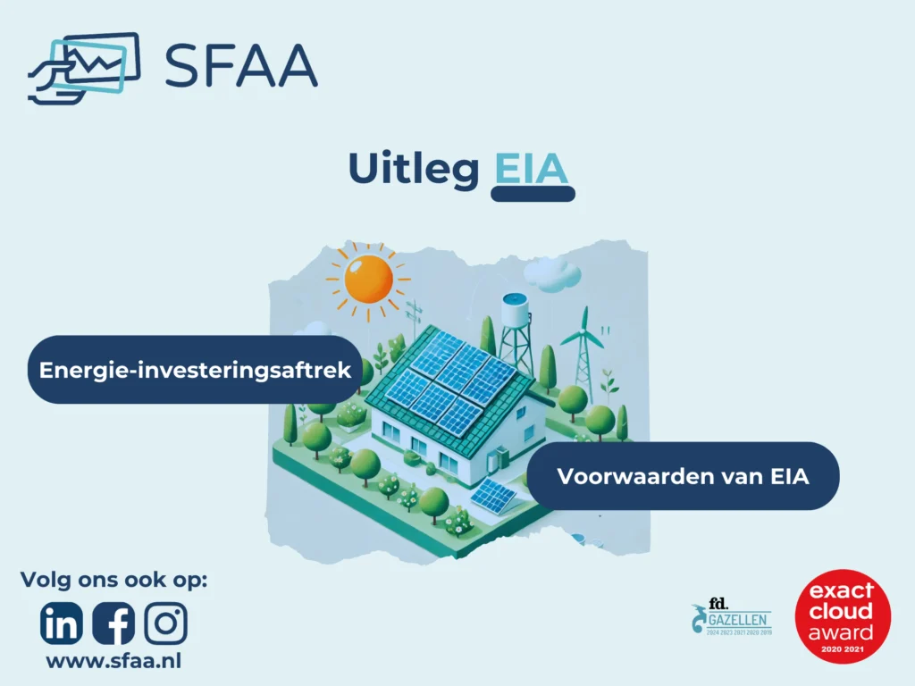 Energie-investeringsaftrek