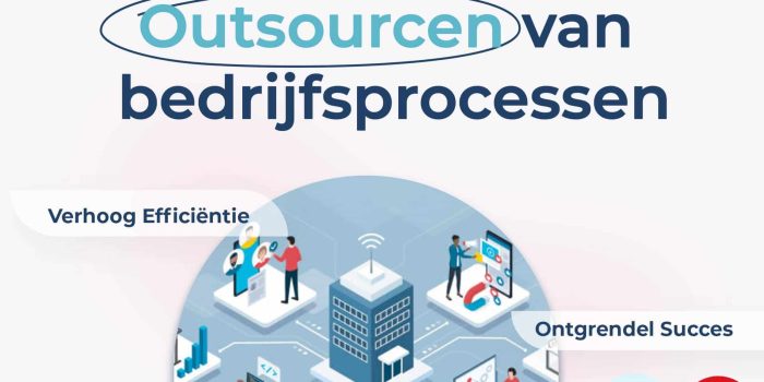 Outsourcen van bedrijfsprocessen